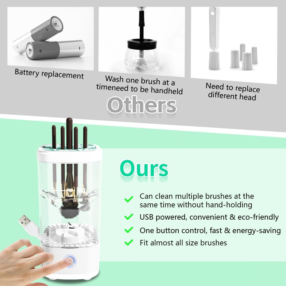 Ultimate Makeup Brush Cleaner™